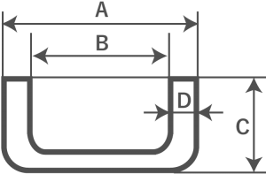 Measurement Chart